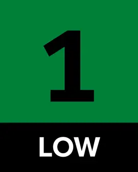 A green icon with a '1' in black and the text 'LOW' in white
